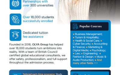 1/3 A4 (DL) Flyer
